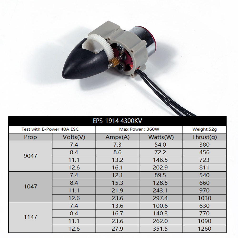 DW Hobby-sistema de energía de - Brushless Motor Thrust Test Stand reseña y precio